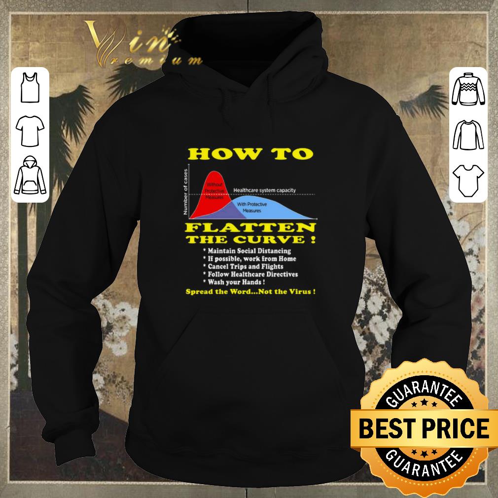 Top How To Flatten The Curve Spread the word not the Virus shirt sweater Top How To Flatten The Curve Spread the word not the Virus shirt sweater 4 - Top How To Flatten The Curve Spread the word not the Virus shirt sweater