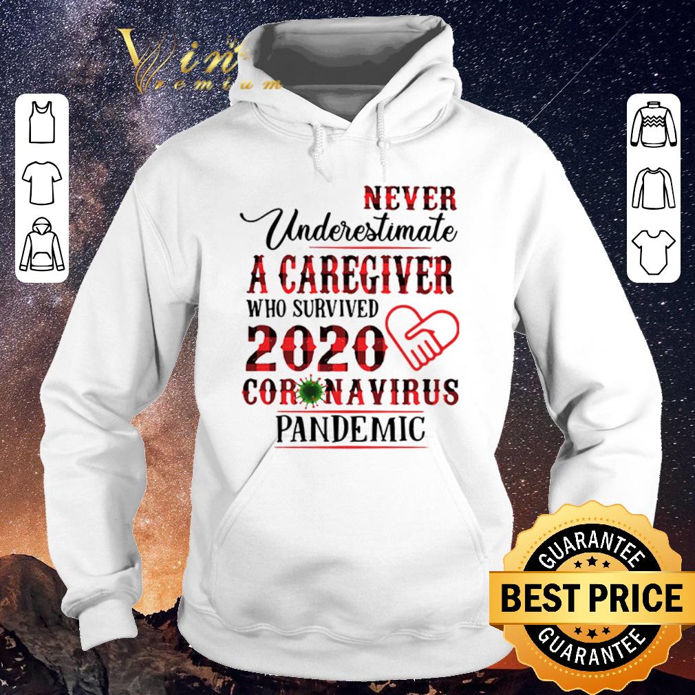 Premium Never underestimate a caregiver who survived 2020 Coronavirus pandemic shirt sweater Premium Never underestimate a caregiver who survived 2020 Coronavirus pandemic shirt sweater 4 - Premium Never underestimate a caregiver who survived 2020 Coronavirus pandemic shirt sweater