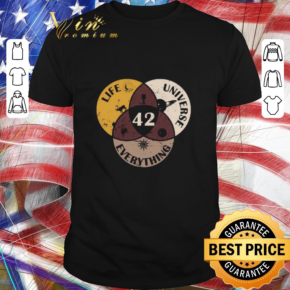 Official 42 The Answer To Life Universe And Everything shirt