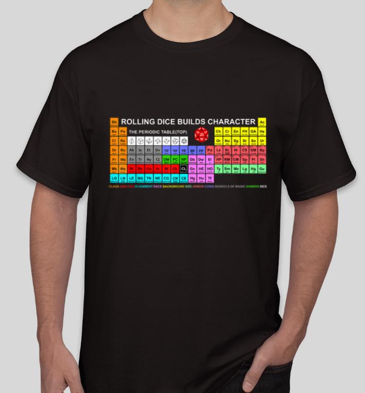 Nice RPG Dungeon Periodic Table Rolling Dice Builds Character shirt 4 - Nice RPG Dungeon Periodic Table Rolling Dice Builds Character shirt