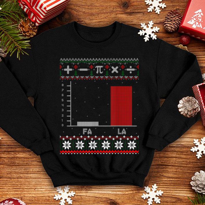 Pretty Fa La Mathematics Graph Christmas Ugly Sweater shirt Pretty Fa La Mathematics Graph Christmas Ugly Sweater shirt 4 - Pretty Fa La Mathematics Graph Christmas Ugly Sweater shirt