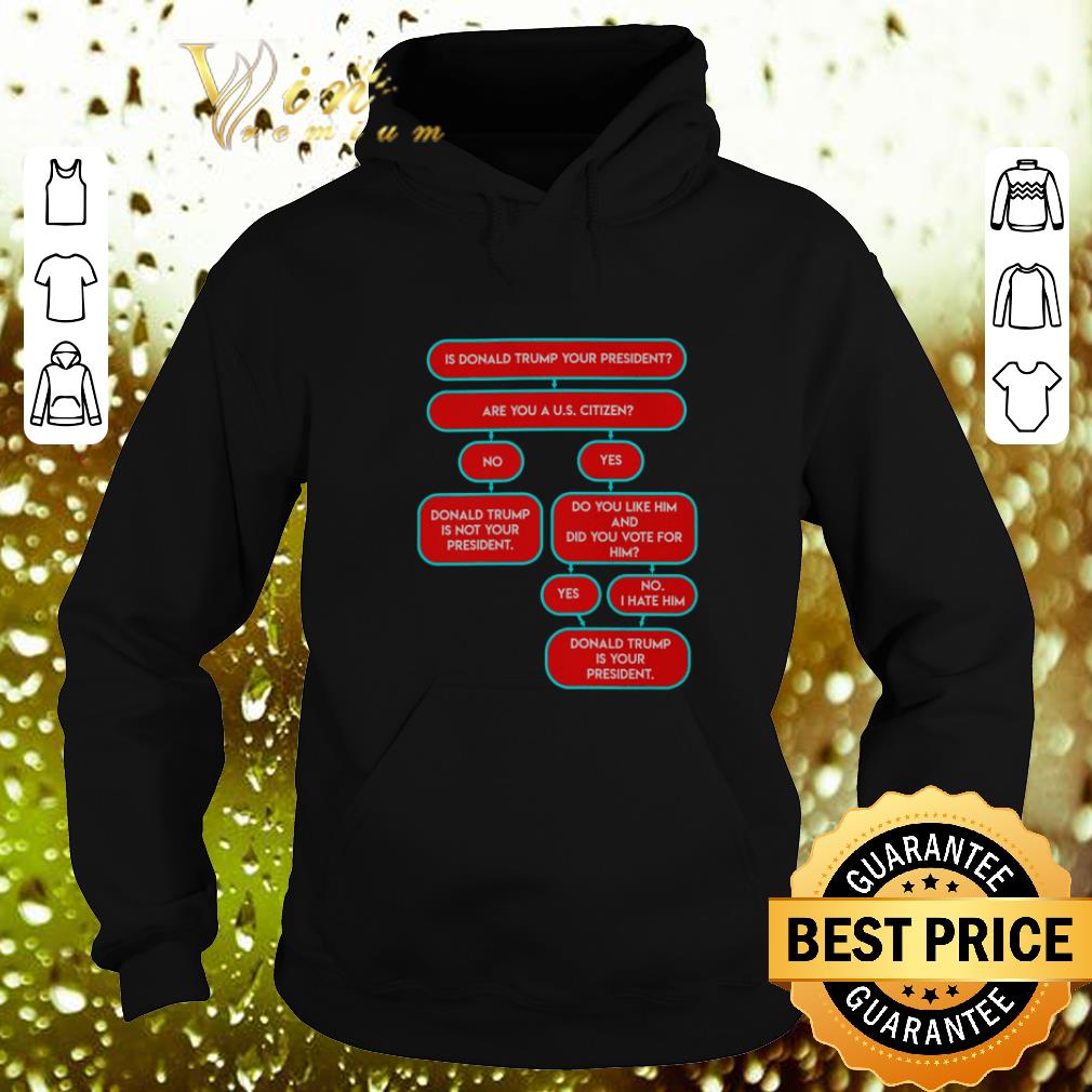 Funny Is Donald Trump your president are you A U.S. citizen shirt Funny Is Donald Trump your president are you A U S citizen shirt 4 - Funny Is Donald Trump your president are you A U.S. citizen shirt
