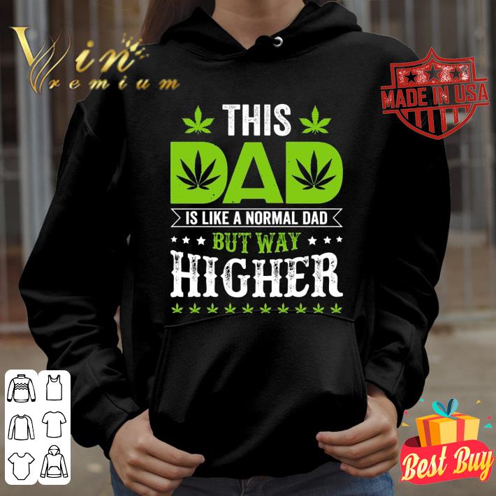 1ea6e9b5 father s day this dad is like a normal dad but way higher shirt 4 - Best Father's Day This Dad Is Like A Normal Dad But Way Higher Shirt
