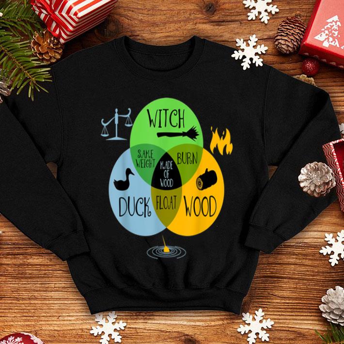 Beautiful Witch Identification Funny Halloween shirt 4 - Beautiful Witch Identification Funny Halloween shirt