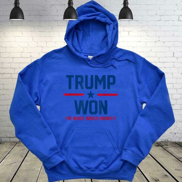 Trump Won The Whole World Knows It