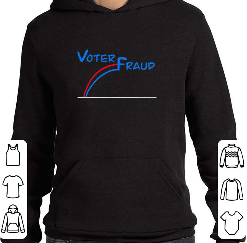 935c2ccd top joe biden voter fraud shirt 4 - Top Joe Biden Voter Fraud shirt