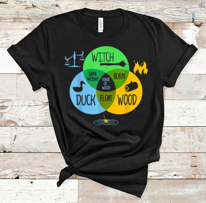 Premium Witch Duck Wood Same Weight Made Of Wood Burn Float shirt 1 - Premium Witch Duck Wood Same Weight Made Of Wood Burn Float shirt