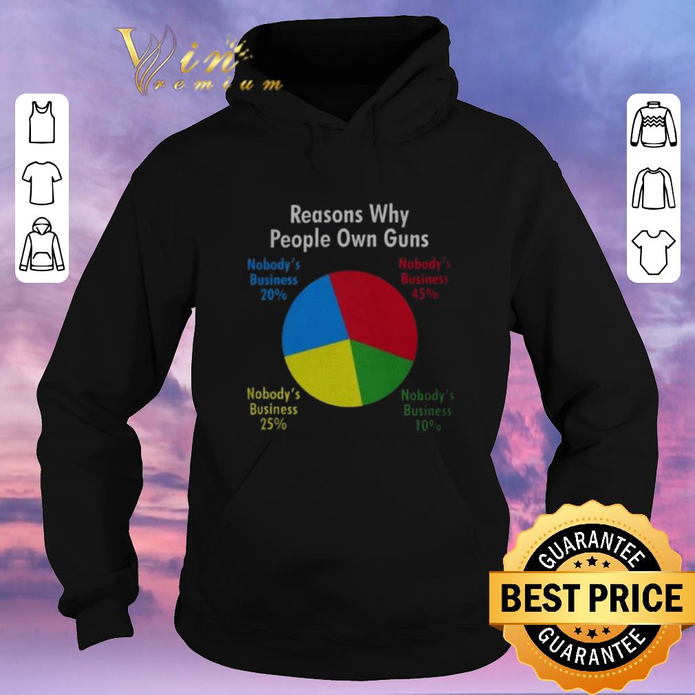 Nice Reasons why people own guns nobody's business shirt sweater Nice Reasons why people own guns nobody s business shirt sweater 4 - Nice Reasons why people own guns nobody's business shirt sweater