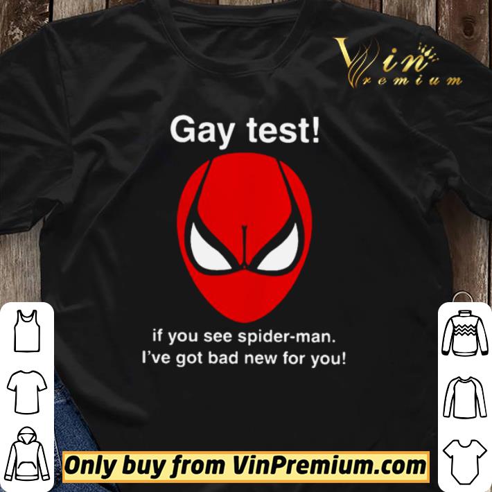 Test how gay Are you