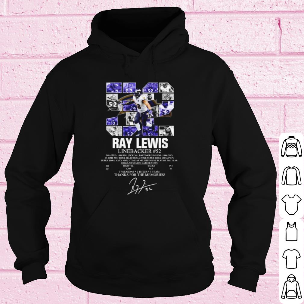 Nice 52 Ray Lewis Linebacker Thanks For The Memories Signature shirt 3fb10a29 nice 52 ray lewis linebacker thanks for the memories signature shirt 4 - Nice 52 Ray Lewis Linebacker Thanks For The Memories Signature shirt