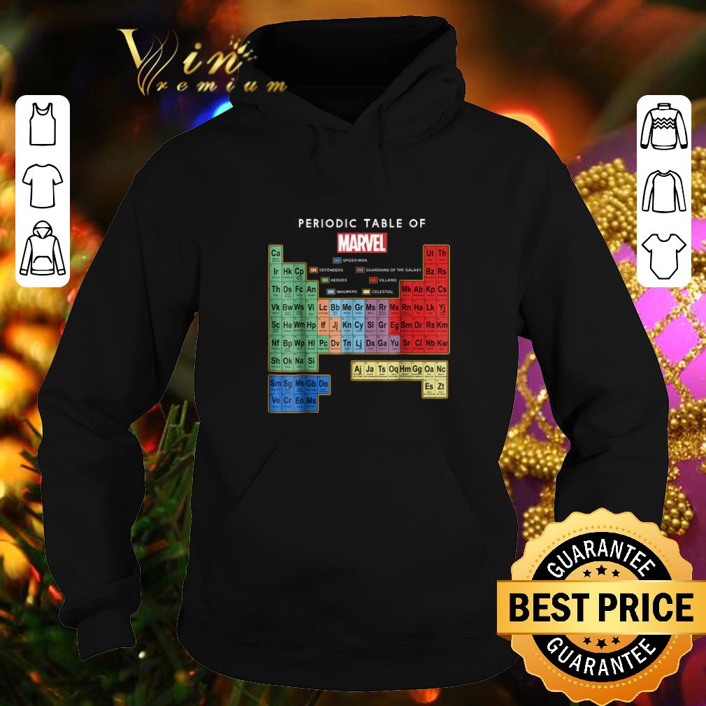 Top Marvel Ultimate Periodic table of Elements graphic shirt Top Marvel Ultimate Periodic table of Elements graphic shirt 4 - Top Marvel Ultimate Periodic table of Elements graphic shirt