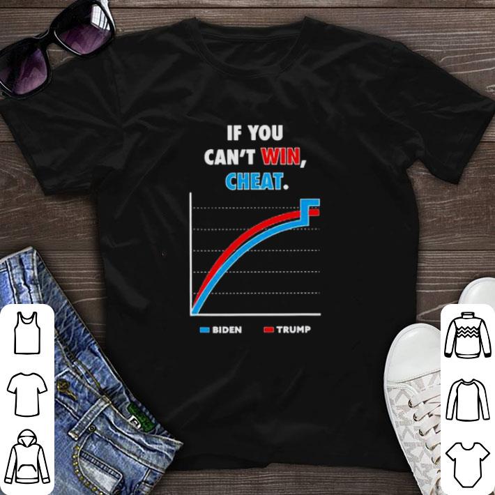 Pretty More Toroque Racing Established The Summer Of 1969 Classic 1970 Muscle Car shirt sweater
