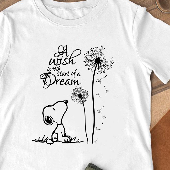 Rheumatoid Arthritis Awareness Funny shirt