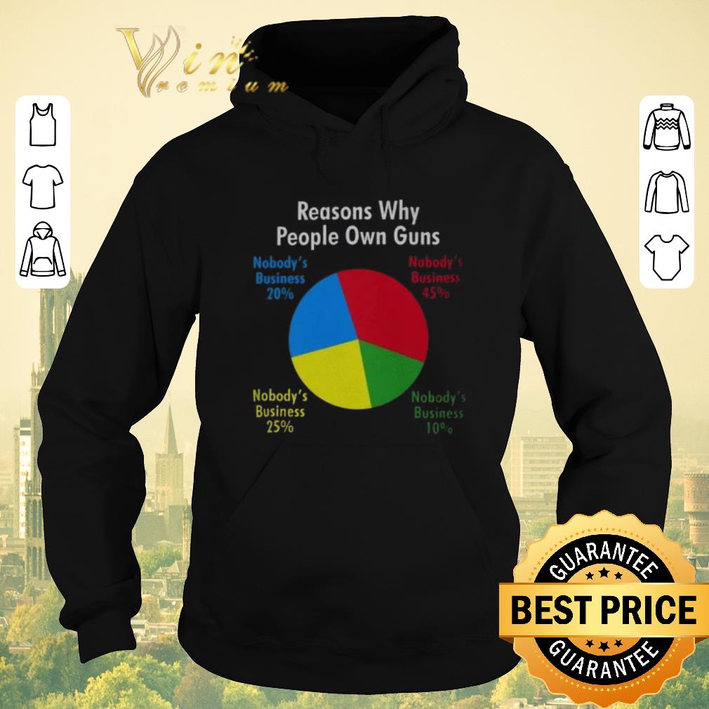 Awesome Reasons why people own guns nobody s business shirt sweater 4 - Awesome Reasons why people own guns nobody's business shirt sweater
