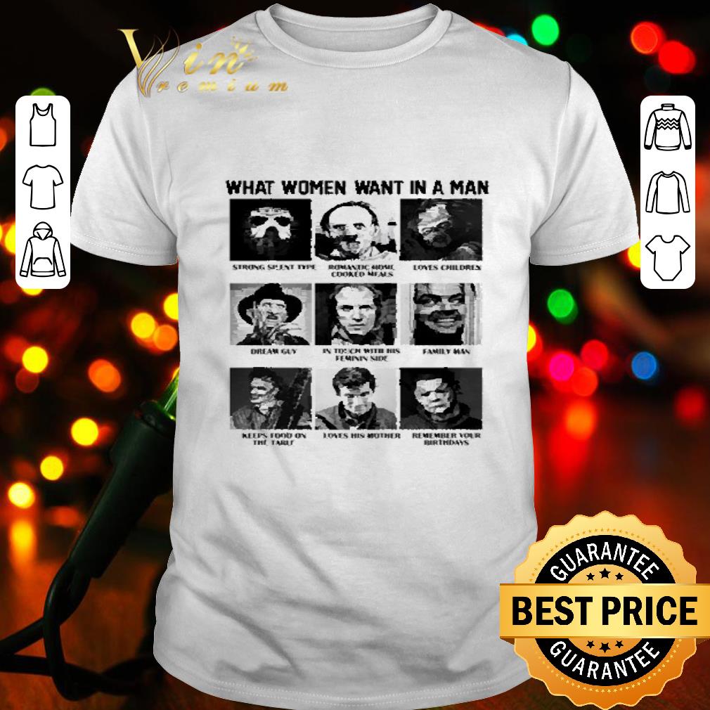 Killer Chart What women want in a man shirt