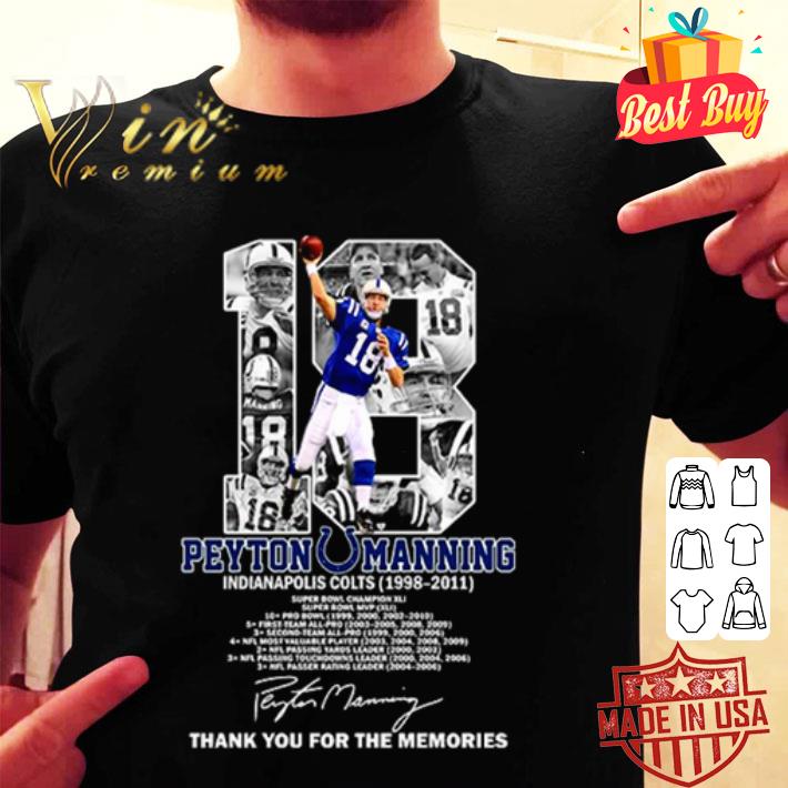 Indianapolis Colts 18 Peyton Manning 1998-2011 Signature shirt