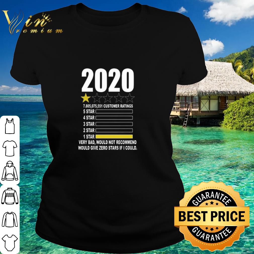 Best 2020 review very bad would not recommend would give zero stars if I could shirt