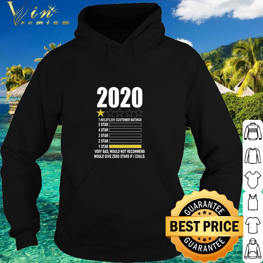 Best 2020 review very bad would not recommend would give zero stars if I could shirt e1927e48 best 2020 review very bad would not recommend would give zero stars if i could shirt 4 - Best 2020 review very bad would not recommend would give zero stars if I could shirt