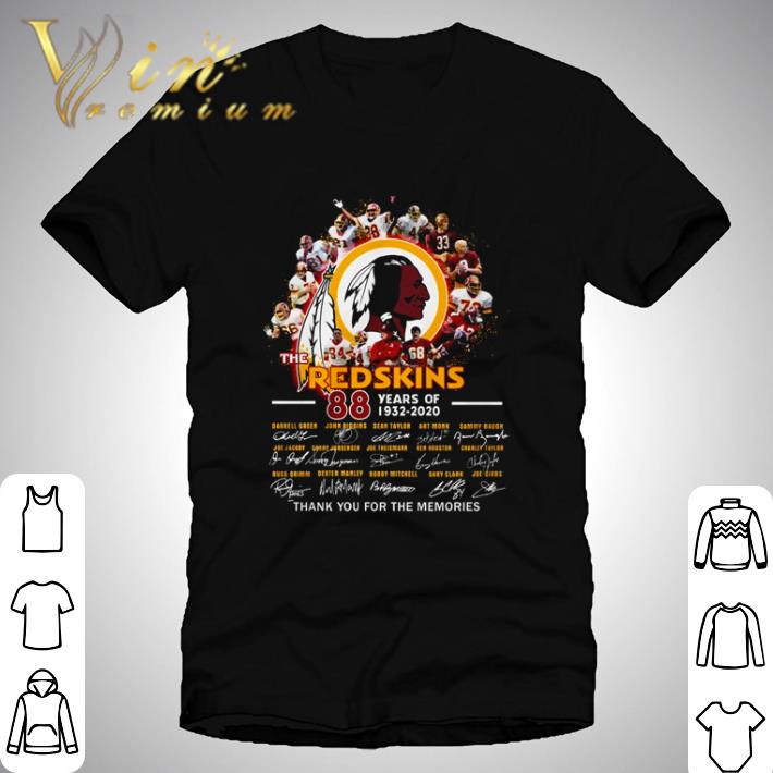 Black Sabbath The End Tour shirt