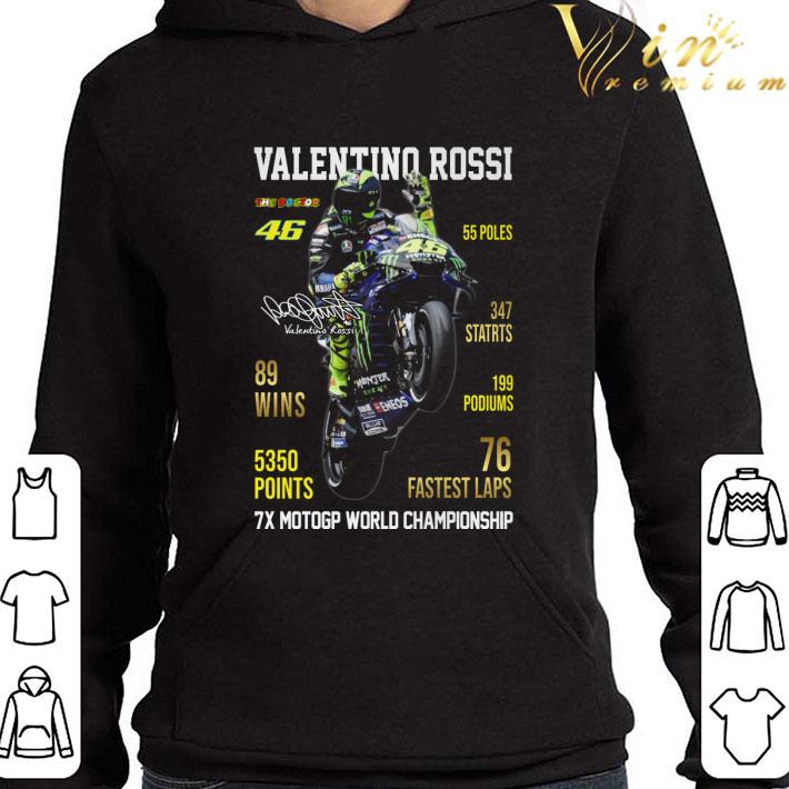 80dc3ace 46 valentino rossi signature 7x motogp world championship shirt 4 - 46 Valentino Rossi signature 7X MotoGP World Championship shirt