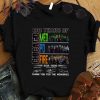 Official Vietnam Agent Orange In Memory Of All Those Who Died Because Of This Chemical shirt
