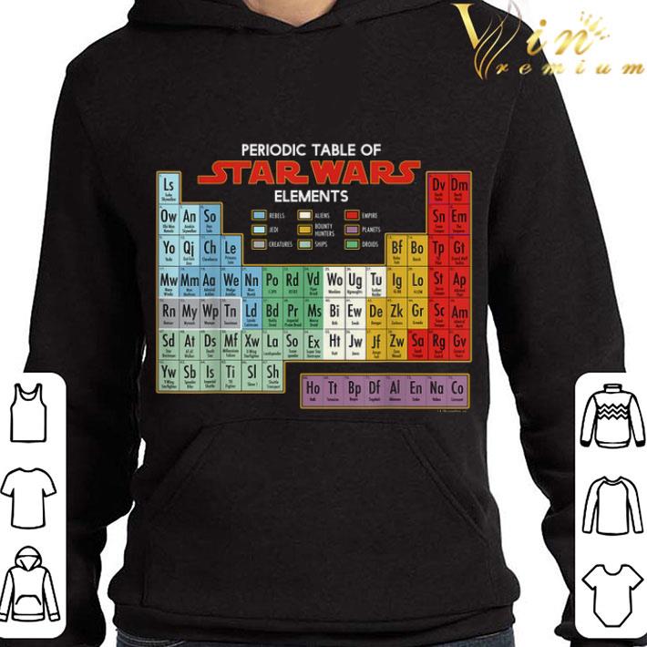 Periodic Table Of Star Wars Elements Shirt 78e9fa7f periodic table of star wars elements shirt 4 - Periodic Table Of Star Wars Elements Shirt