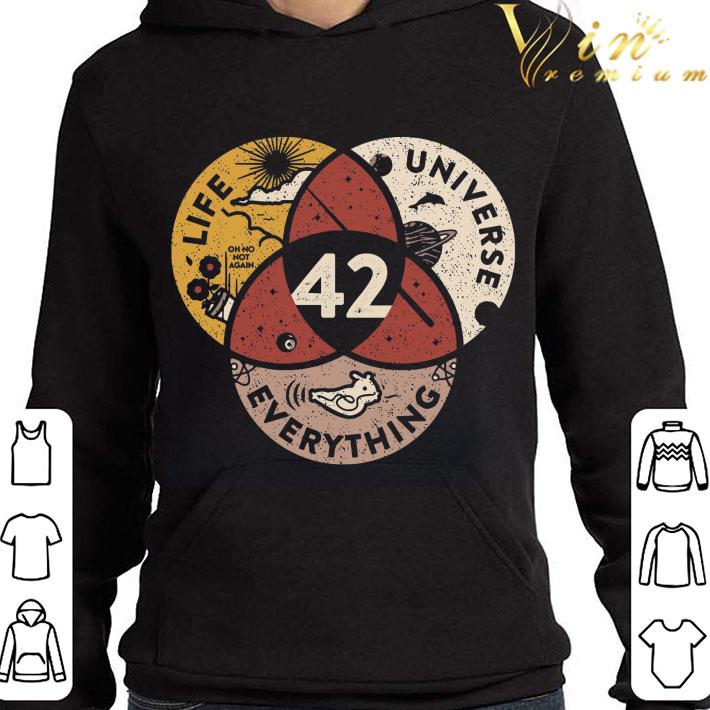 Science 42 oh no not again life universe everything shirt 9 Science 42 oh no not again life universe everything shirt
