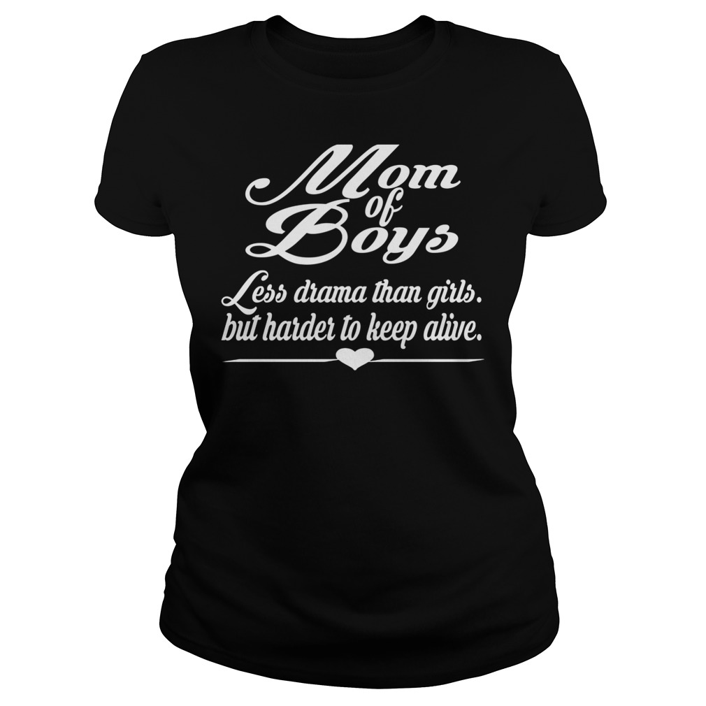 Mom Of Boy Less Drama Than Girls But Harder To Keep Alive Ladies