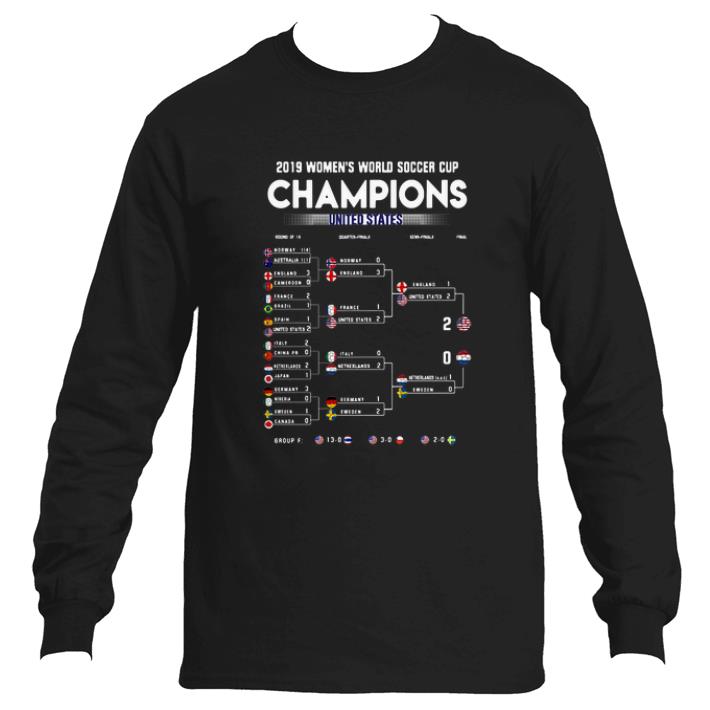 Official List 2019 Women's World Soccer Cup Champions United States shirt