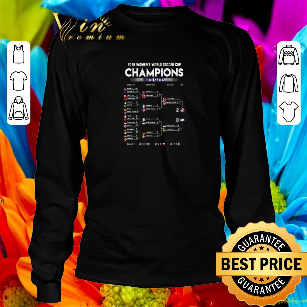 Original List 2019 Women's World Soccer Cup Champions United States shirt