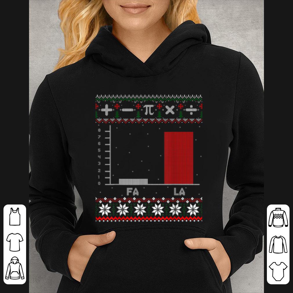 Original Fa La Mathematics Graph Christmas Ugly Sweater shirt