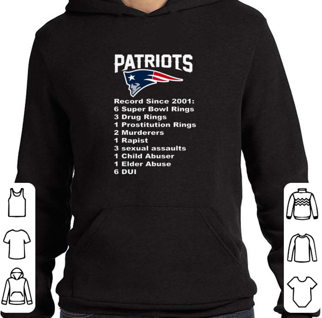 Nice Patriots Record Since 2001 shirt