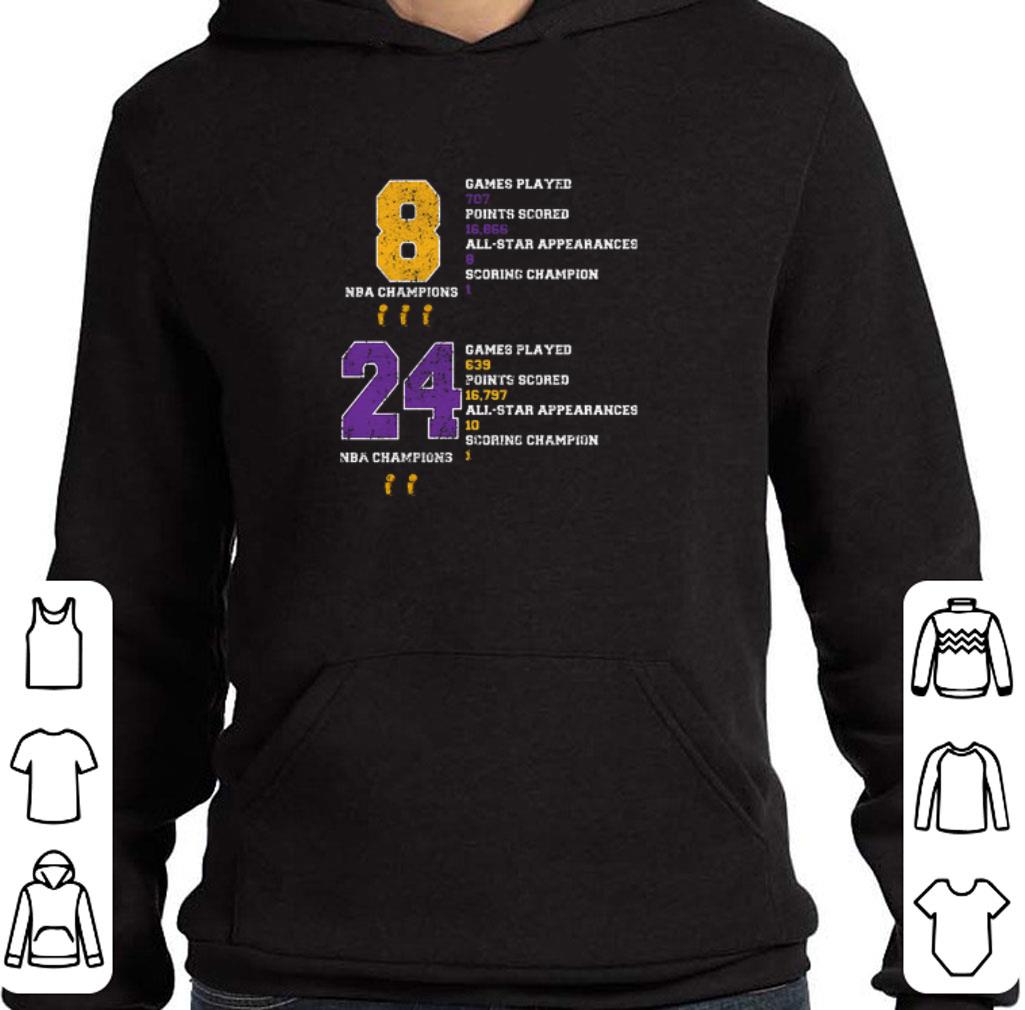 Official NBA Champion 8 24 Game Played Points Scored All Star Appearances shirt