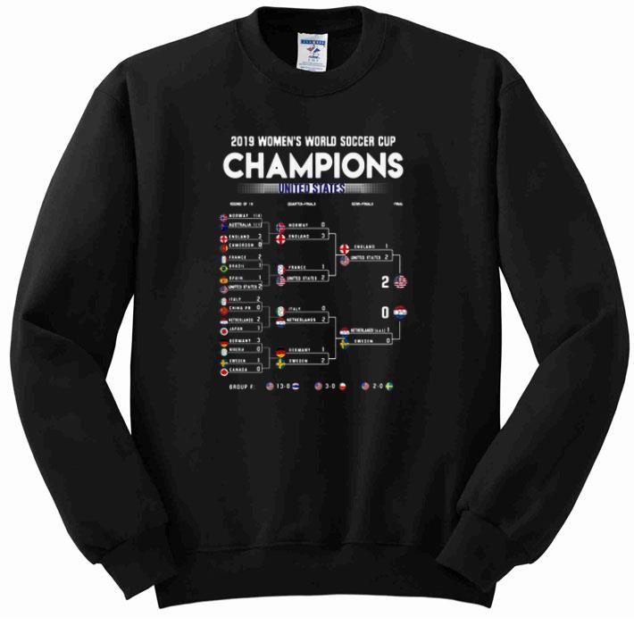 Awesome List 2019 Women's World Soccer Cup Champions United States shirt 5 Awesome List 2019 Women's World Soccer Cup Champions United States shirt