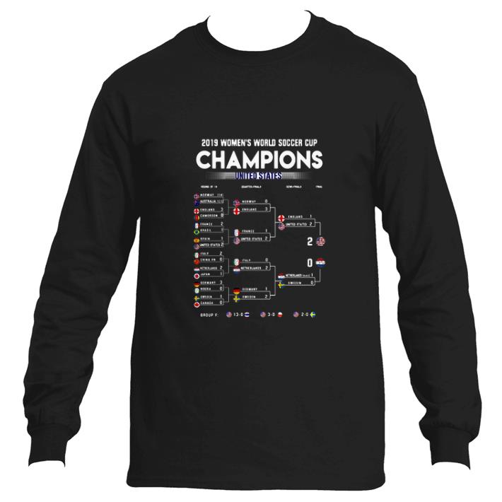 Official List 2019 Women's World Soccer Cup Champions United States shirt 7 Official List 2019 Women's World Soccer Cup Champions United States shirt