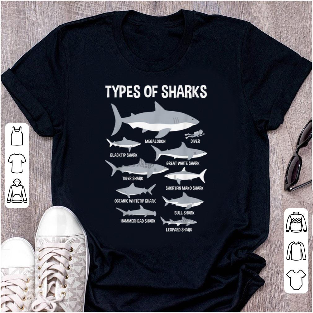 Pretty Educational Ocean Types Of Sharks And Their Size shirt
