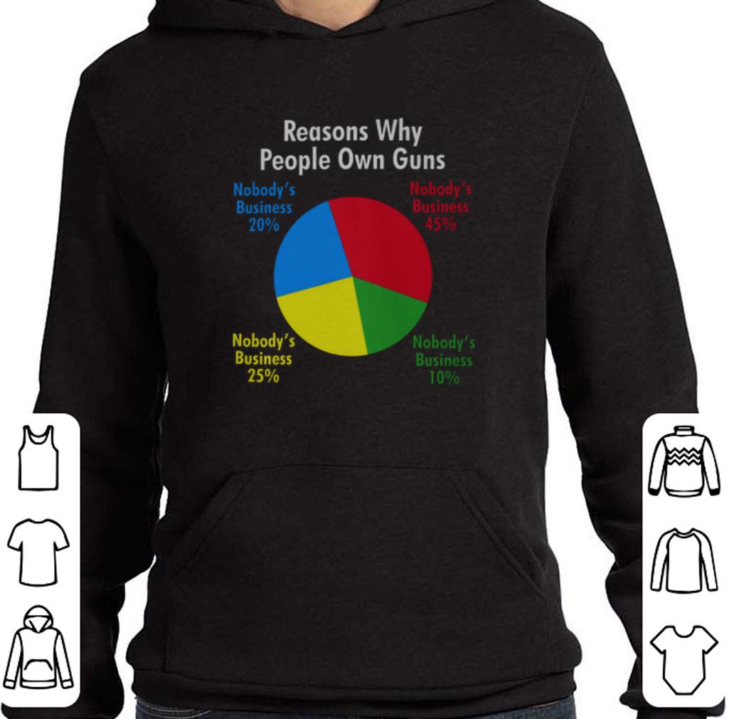 Awesome Reasons why people own guns nobody's business pie chart shirt 7 Awesome Reasons why people own guns nobody's business pie chart shirt