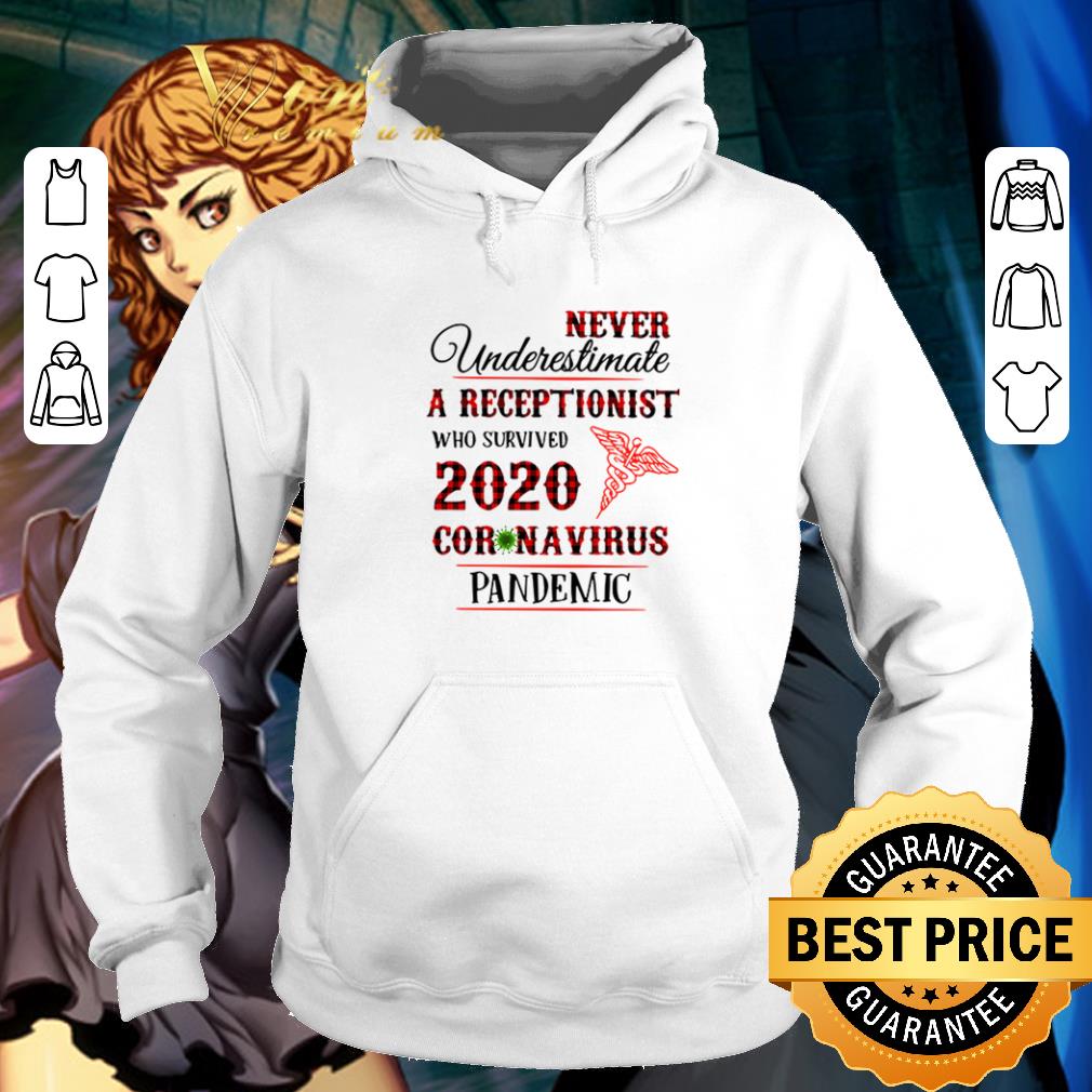 Premium Never underestimate A Receptionist who survived 2020 coronavirus pandemic shirt 5 Premium Never underestimate A Receptionist who survived 2020 coronavirus pandemic shirt