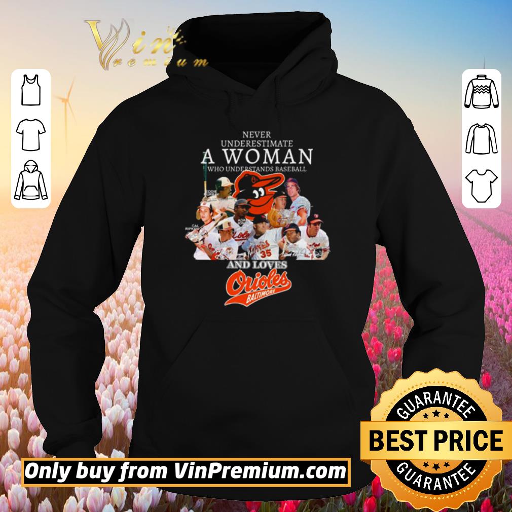 Funny Never underestimate a woman who understands baseball and loves Baltimore Orioles shirt 5 Funny Never underestimate a woman who understands baseball and loves Baltimore Orioles shirt