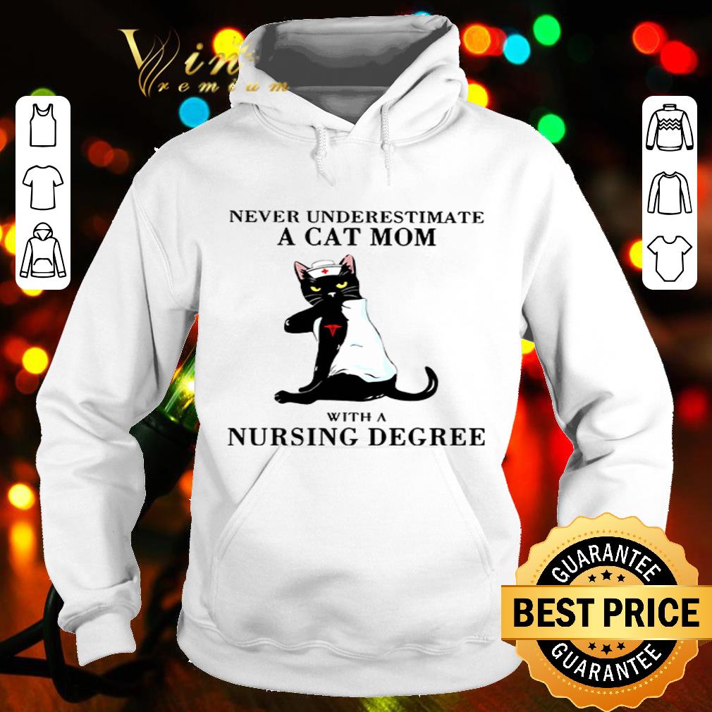Never underestimate a cat mom with a nursing degree Coronavirus shirt