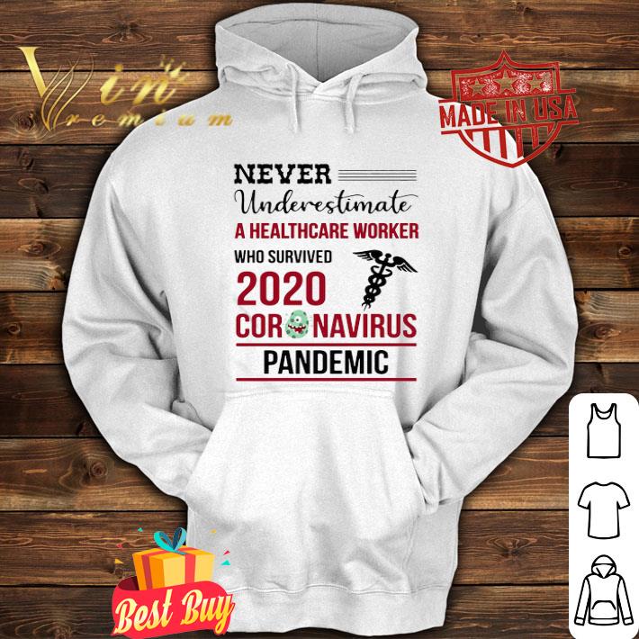 Never Underestimate A Healthcare Worker Who Survived 2020 Coronavirus Covid-19 shirt