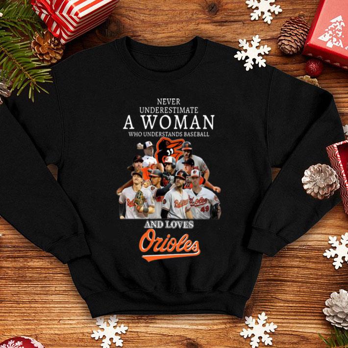 Never Underestimate A Woman Who Understands Baseball And Loves Orioles shirt