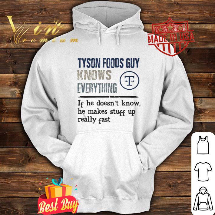 737f1e35 logo tyson foods guy knows everything if he doesn t know png 4 - Logo Tyson Foods Guy Knows Everything If He Doesn’t Know.png
