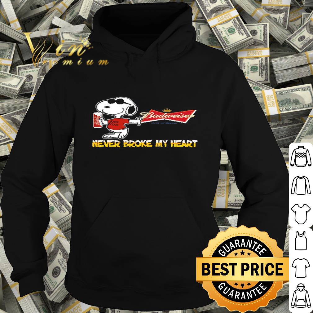 Snoopy Never Block My Heart Budweiser Beer shirt