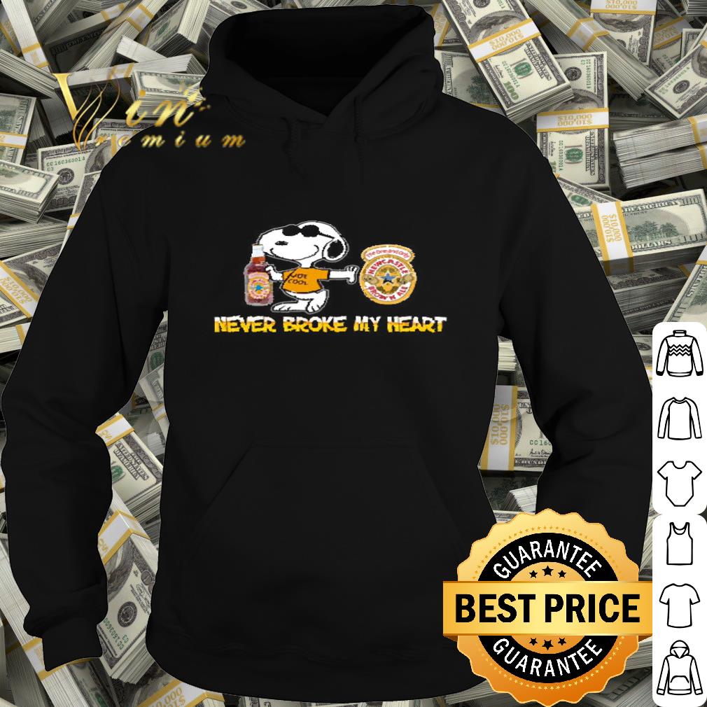 Snoopy Never Block My Heart Newcastle Brown Ale shirt 77f6b337 snoopy never block my heart newcastle brown ale shirt 4 - Snoopy Never Block My Heart Newcastle Brown Ale shirt