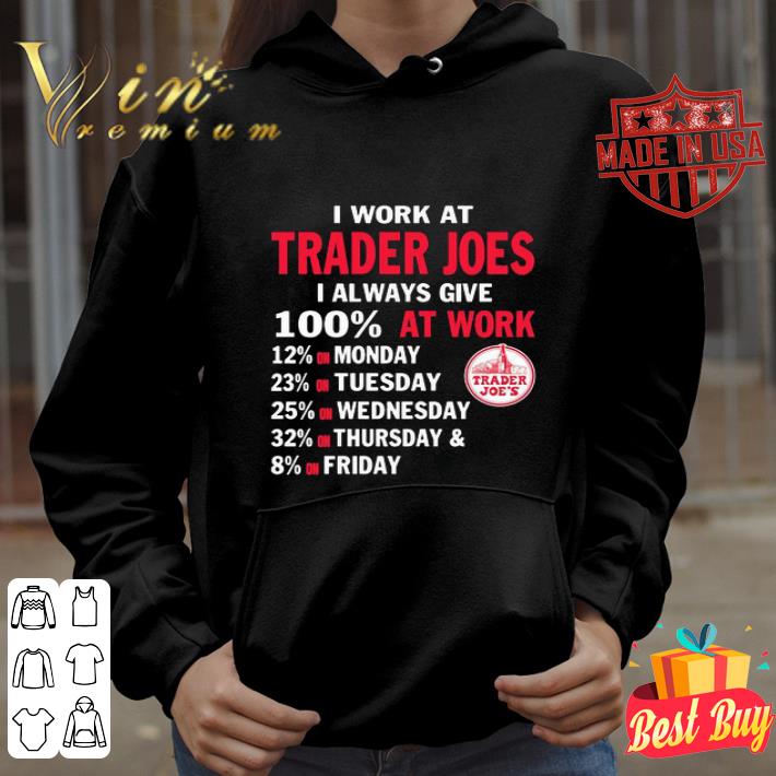 I Work At Trader Joes I Always Give 100% At Work shirt