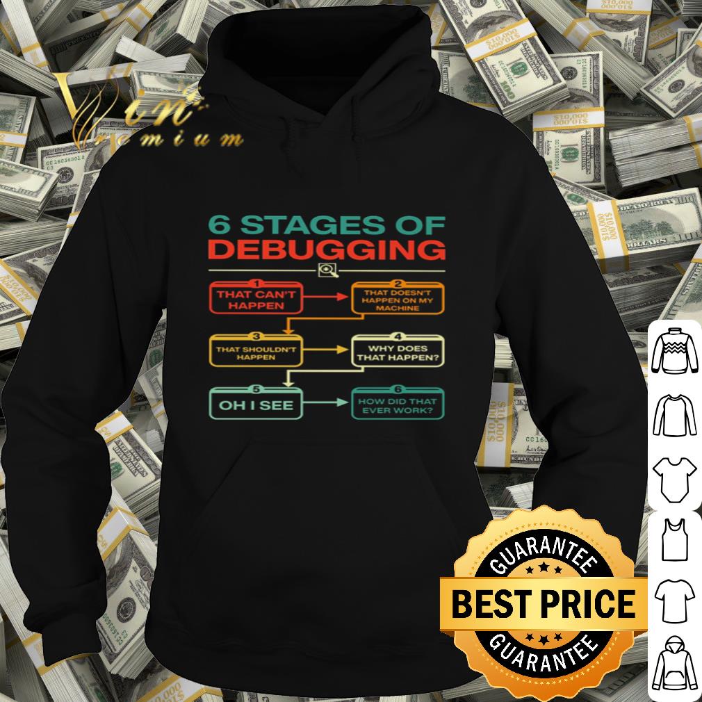 Vintage 6 stages of debugging that doesn't happen on my machine shirt f099474d vintage 6 stages of debugging that doesn t happen on my machine shirt 4 - Vintage 6 stages of debugging that doesn't happen on my machine shirt