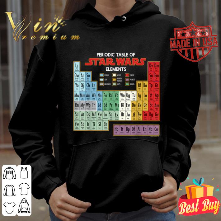 Star Wars Periodic Table of Elements Graphic shirt b9e26027 star wars periodic table of elements graphic shirt 4 - Star Wars Periodic Table of Elements Graphic shirt