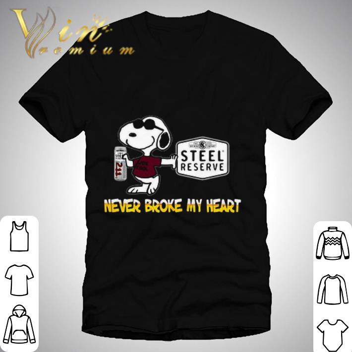 Star Wars Baby Yoda General Electric Operation Enduring Clusterfuck shirt 7