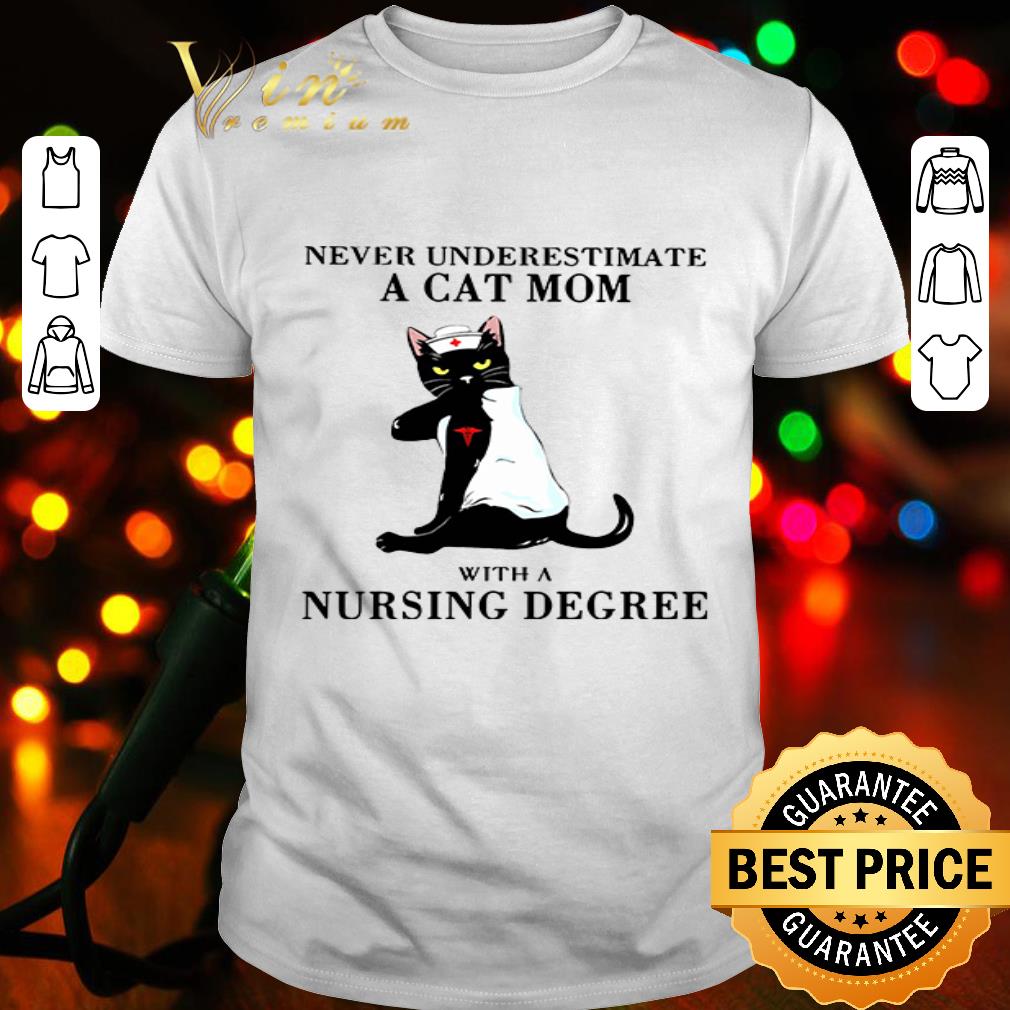 Never underestimate a cat mom with a nursing degree Coronavirus shirt